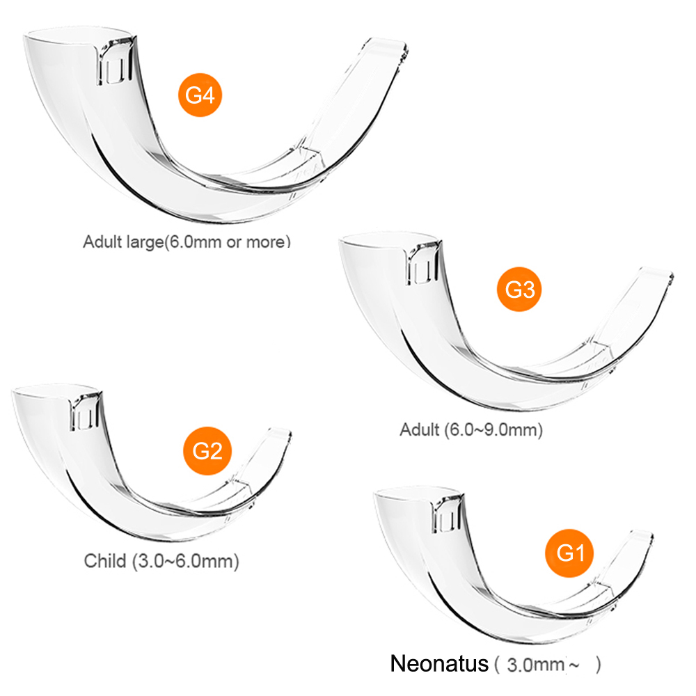S2 Con S3 Trưởng Thành S4 Lớn  - đánh giá và giá Useful Tech Accessories