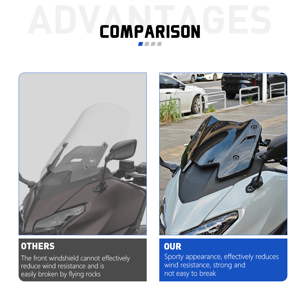 For YAMAHA T-MAX 560 ABS TMAX5 - đánh giá và giá Tech Accessories & Gadgets