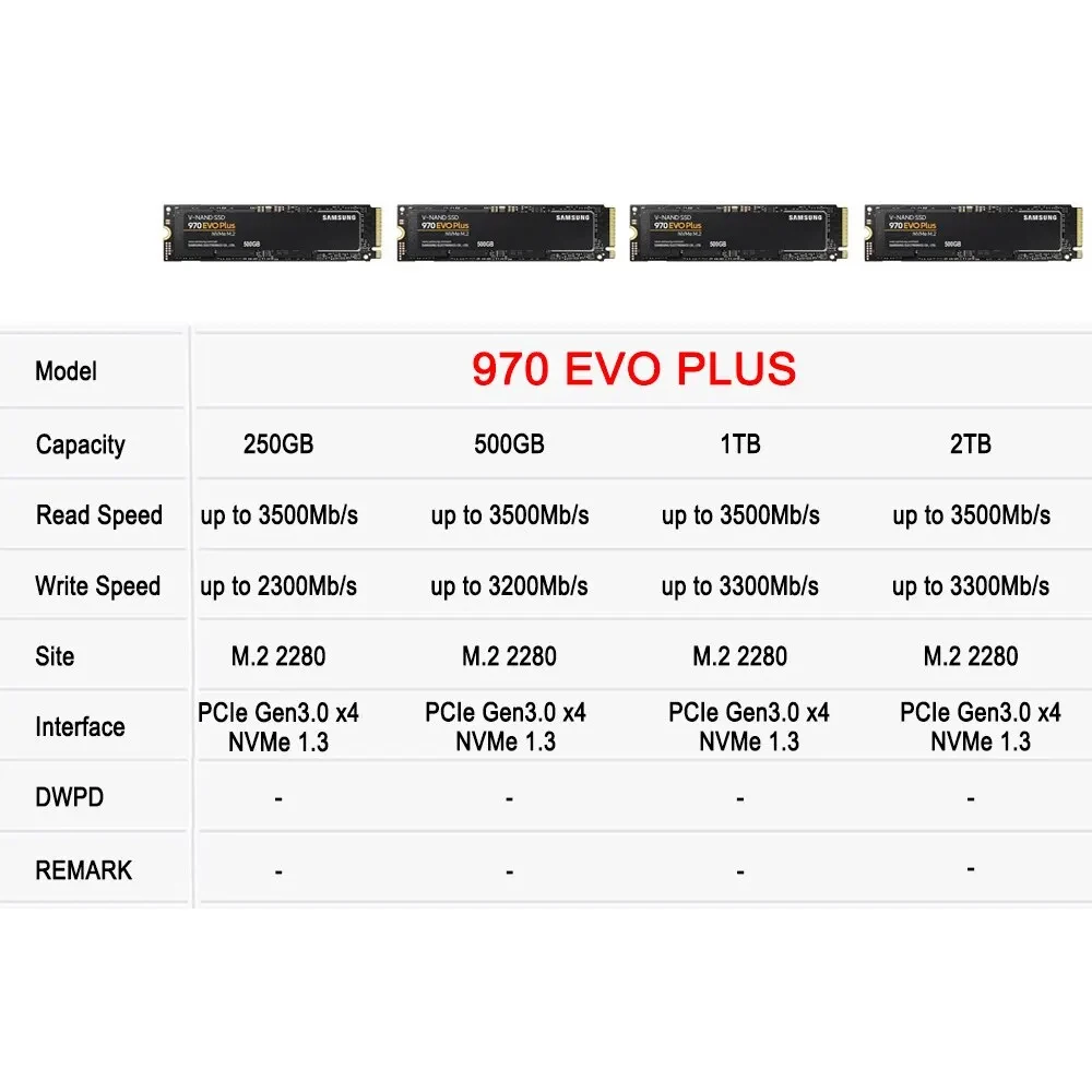 SAMSUNG 970 EVO Plus SSD MLC N - đánh giá và giá Samsung Ssd 990 Pro