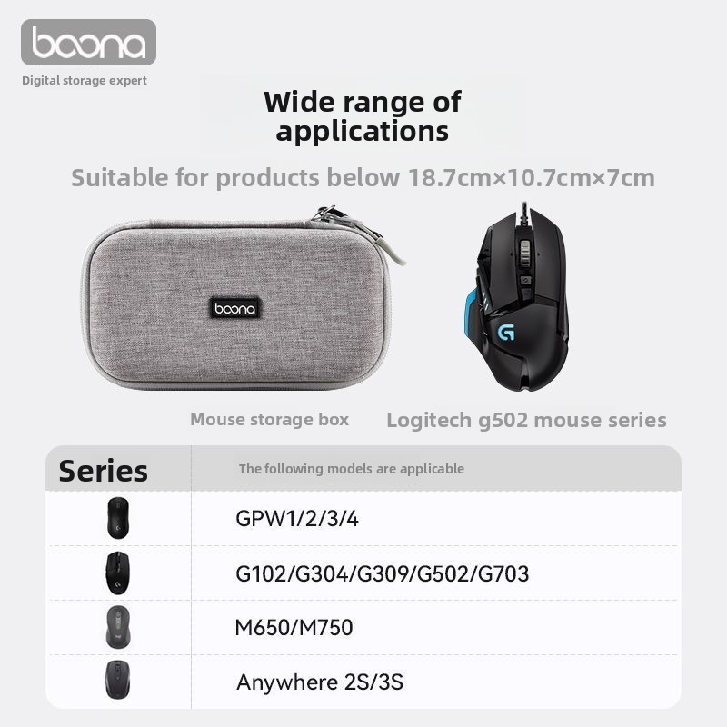 Mouse Storage Case for Logitec - đánh giá và giá Logitech Mouse G502