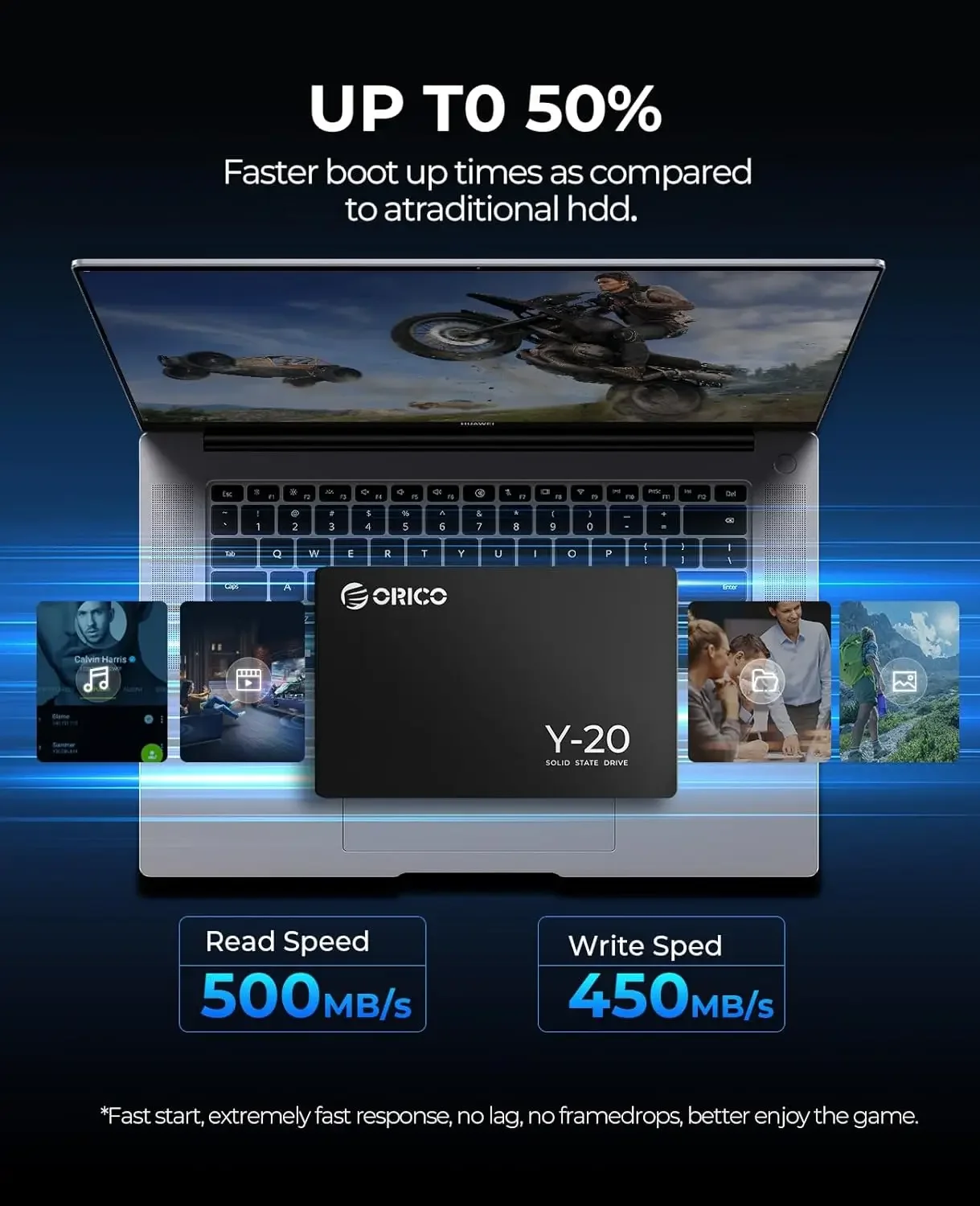 ORICO SATA III SSD 2.5” Intern - đánh giá và giá Samsung Ssd Evo 870