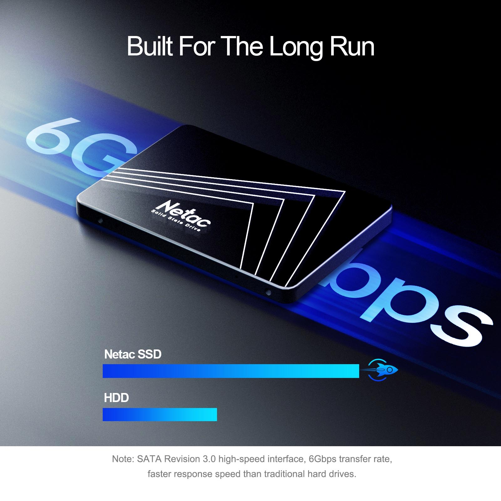 Netac SATA SSD Hard Drive 128G - đánh giá và giá Samsung Ssd Evo 870