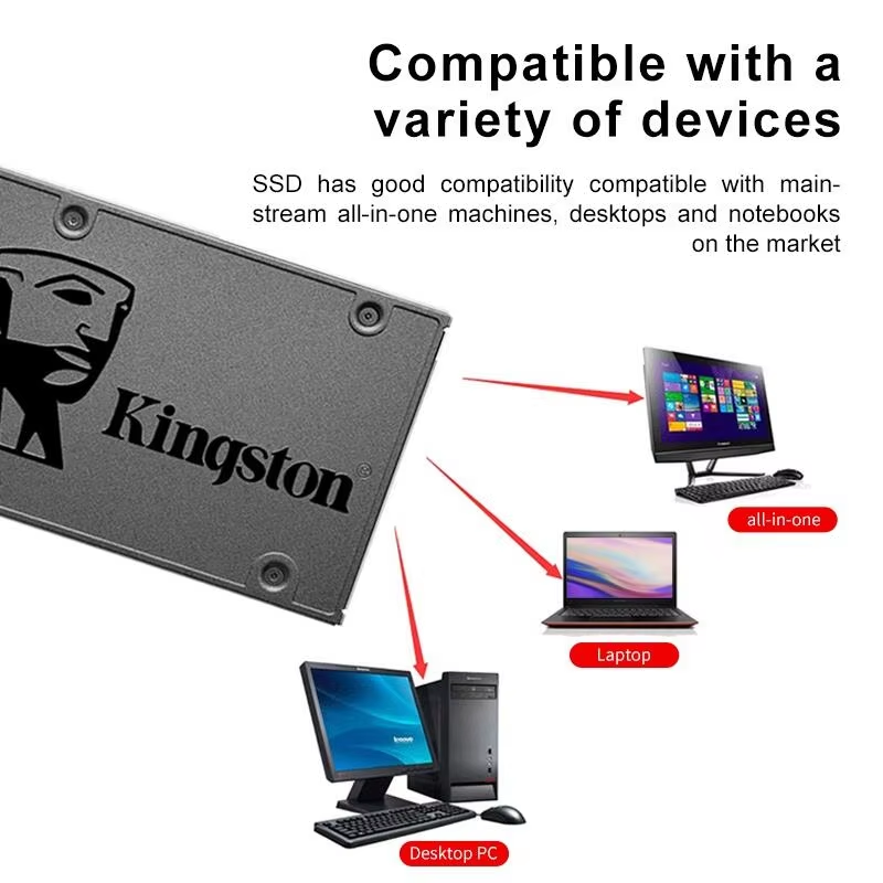 Kingston SSD KC600 512GB 256GB - đánh giá và giá Samsung Ssd Evo 870